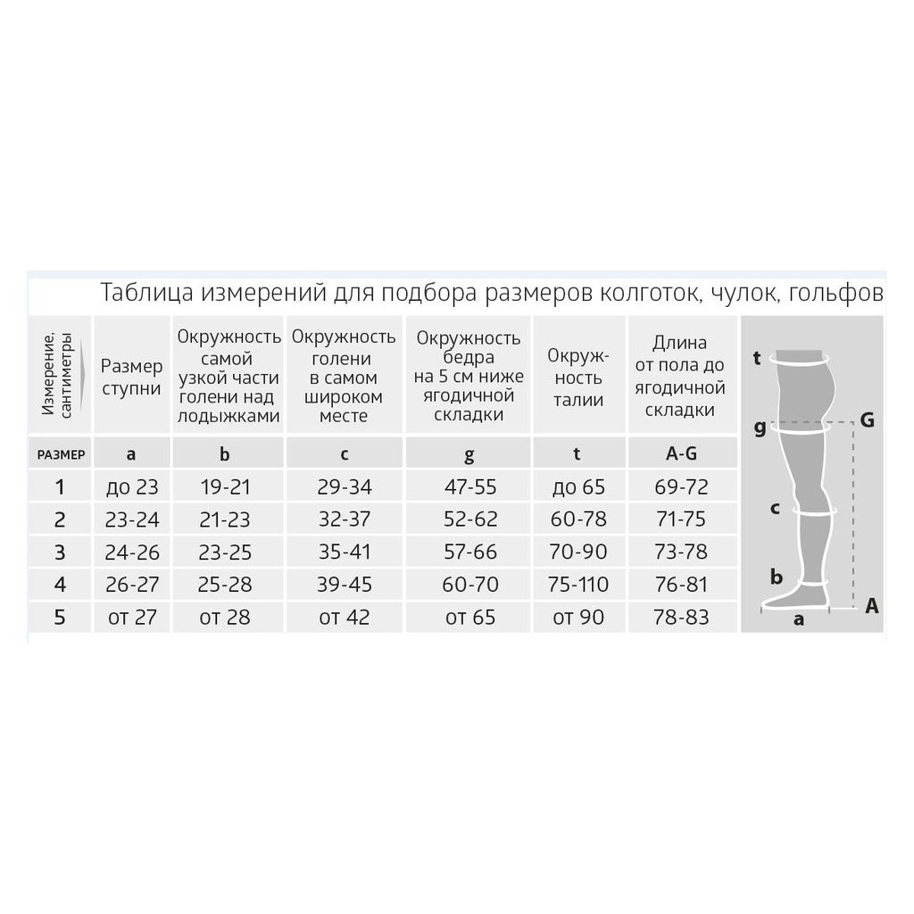 B.Well Колготки компрессионные JW-311, р. 5, 18-22 mm Hg, 1-й класс компрессии, черного цвета, 1 шт.